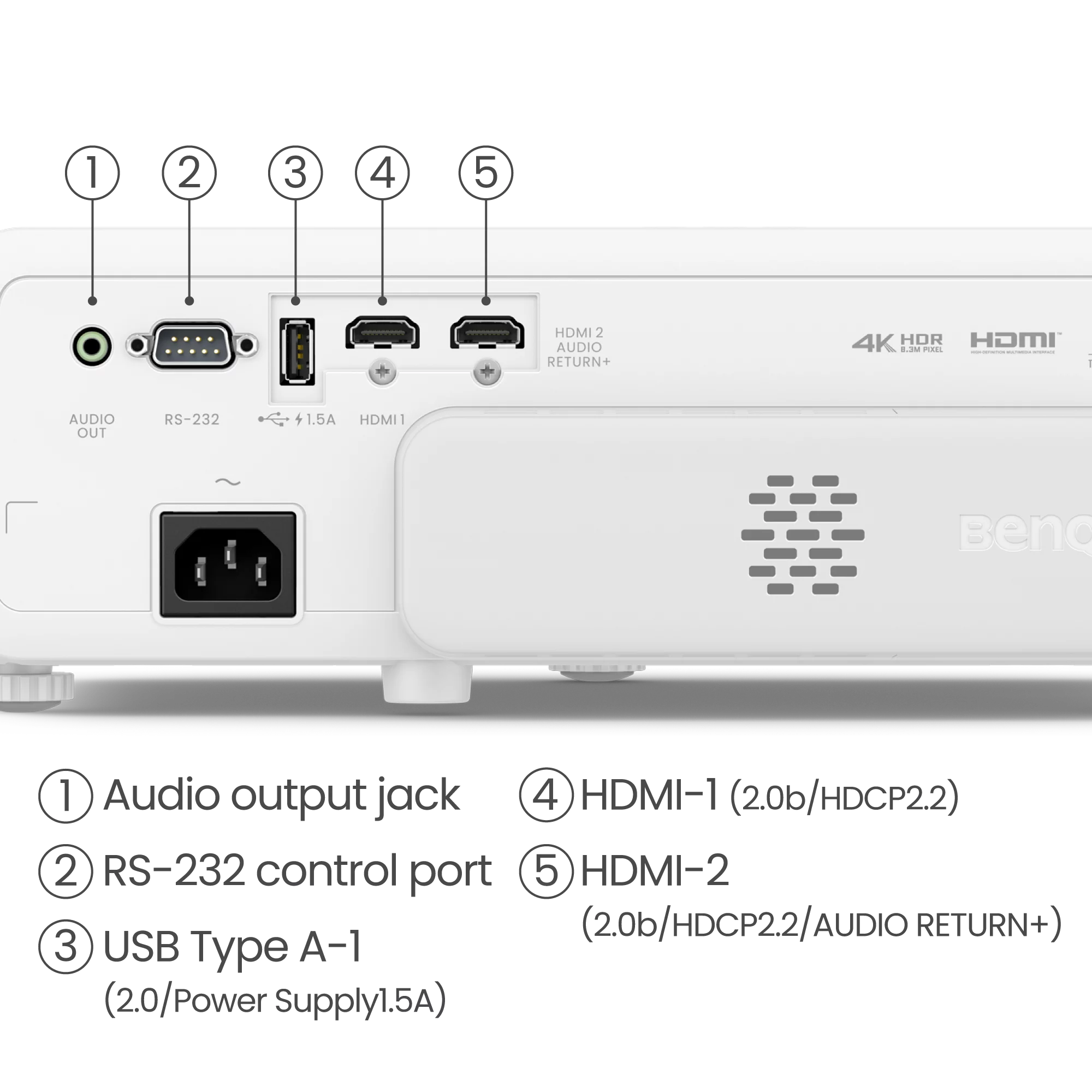 TK710STi 4K Laser Short Throw