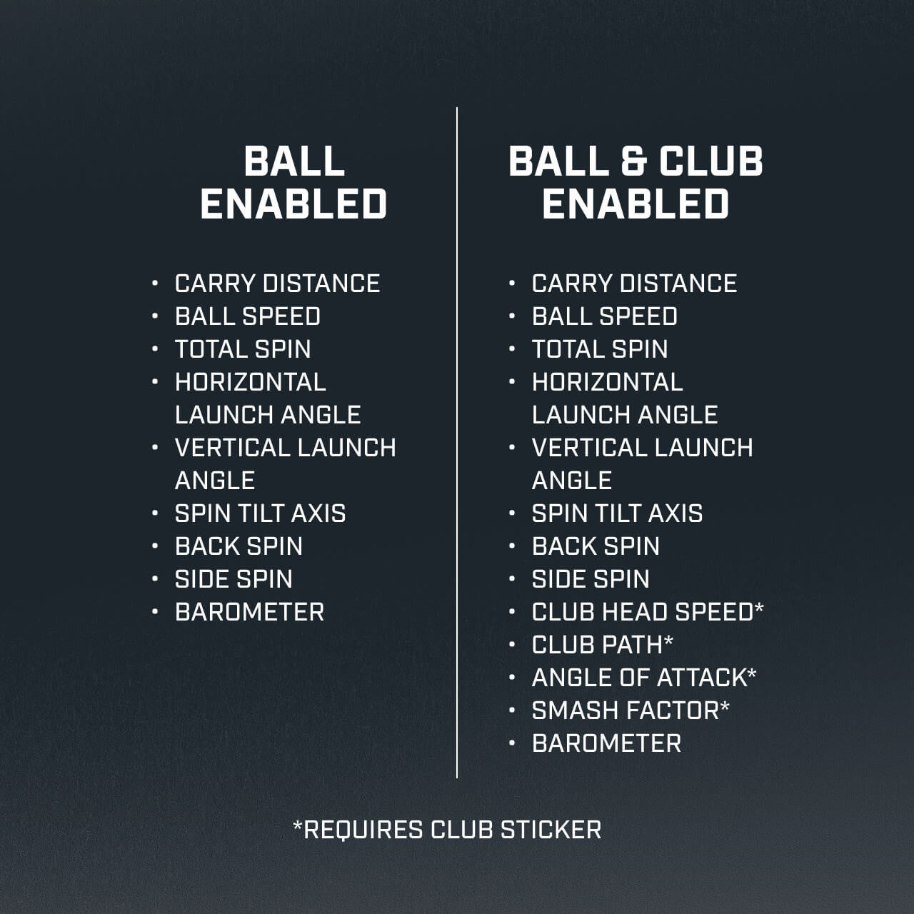 Bushnell Launch Pro