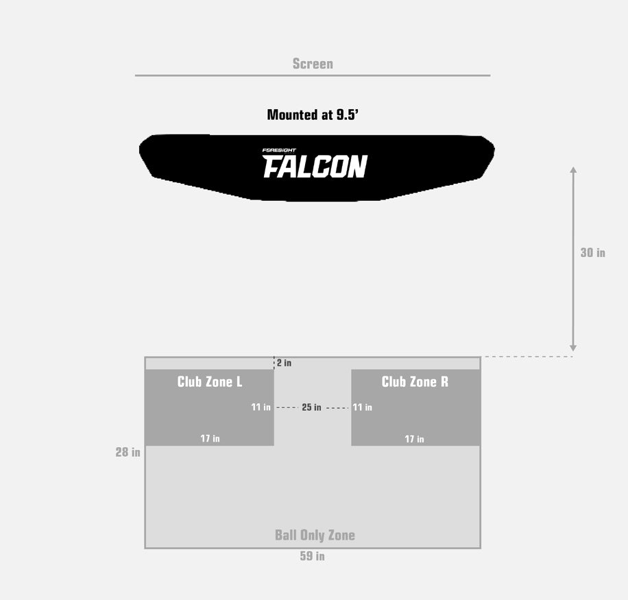 Foresight Sports Falcon