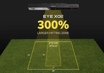 Uneekor EYE XO2