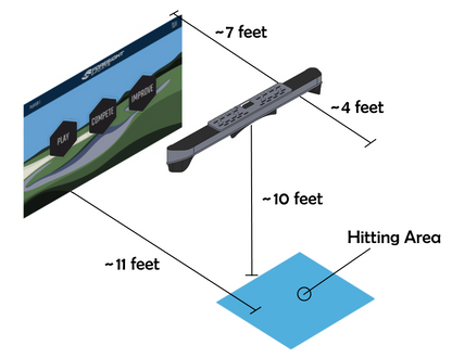 Foresight Sports GCHawk With Clubhead Measurement